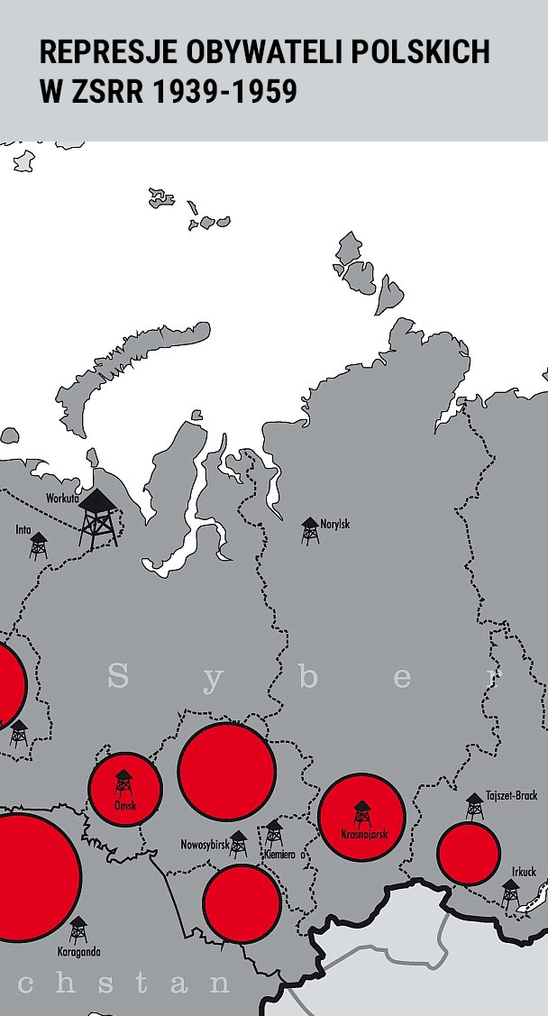 Represje wobec obywateli Polskich na terenie ZSRR 1939-1959
